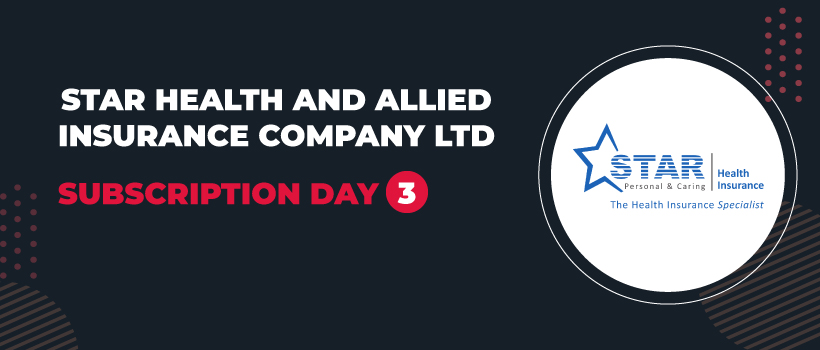 Star Health & Allied Insurance IPO - Subscription Day 3