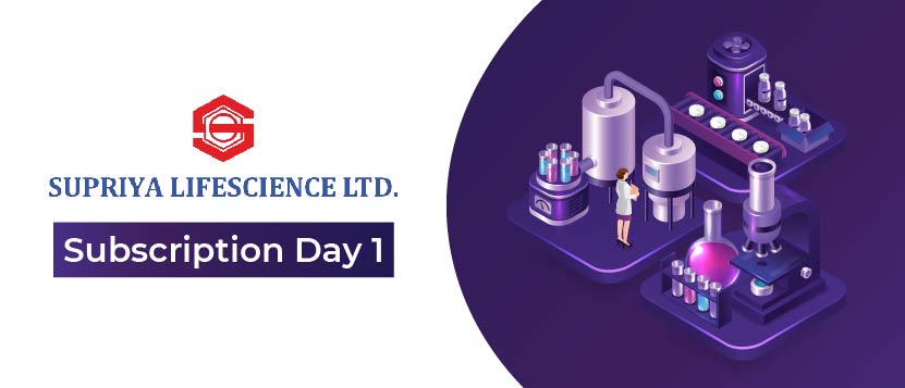 Supriya Lifesciences IPO - Subscription Day 1