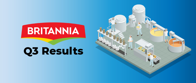 Britannia Industries Share Q3 Results