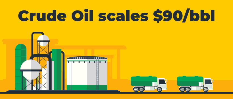 Crude Oil scales $90/bbl