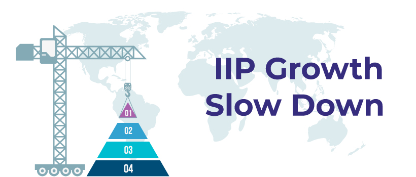 IIP Comes in Lower at 1.4% for November 2021