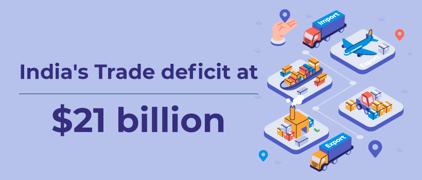 Trade Deficit for Dec 2021 Comes in at Above $21 Billion