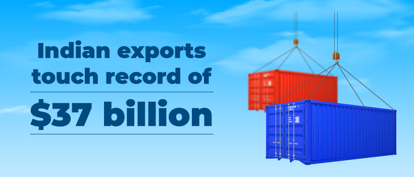 Indian Exports Touch Record $37 Billion in Dec-21