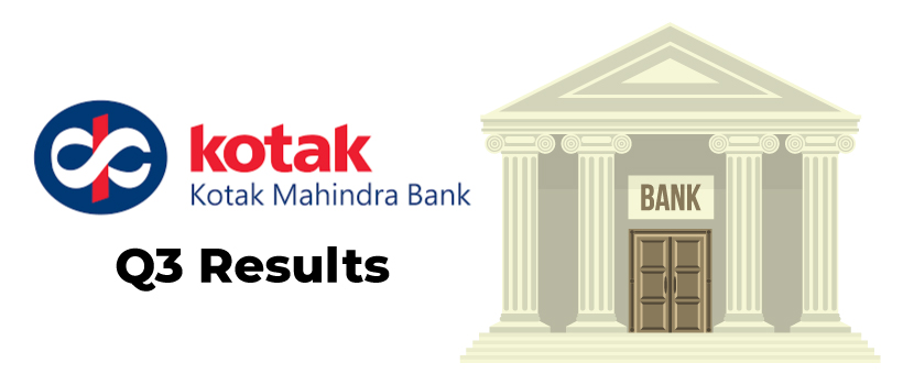 Kotak Mahindra Bank - Quarterly Results