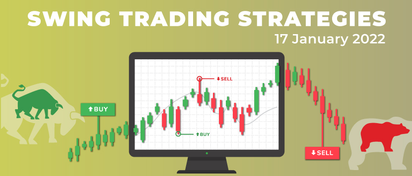 Swing Trading Stocks for the week