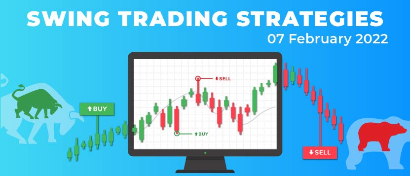 Swing Trading Stocks for the week