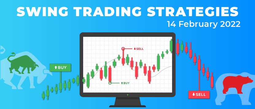 Swing Trading Stocks for the week Swing Trading Stocks for the week