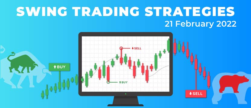 Swing Trading Stocks for the week Swing Trading Stocks for the week