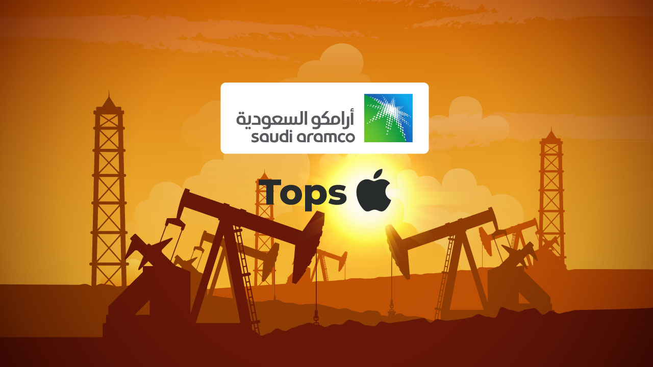 aramco