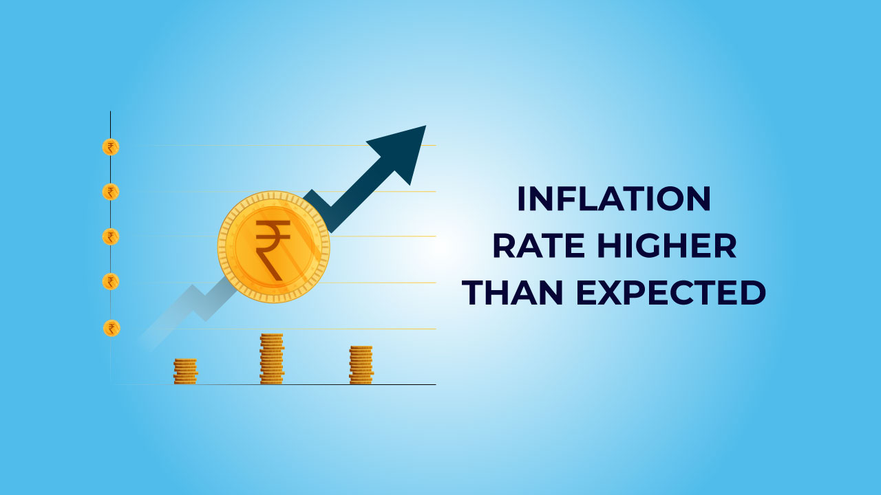 inflation-surprises-on-upside inflation-surprises-on-upside