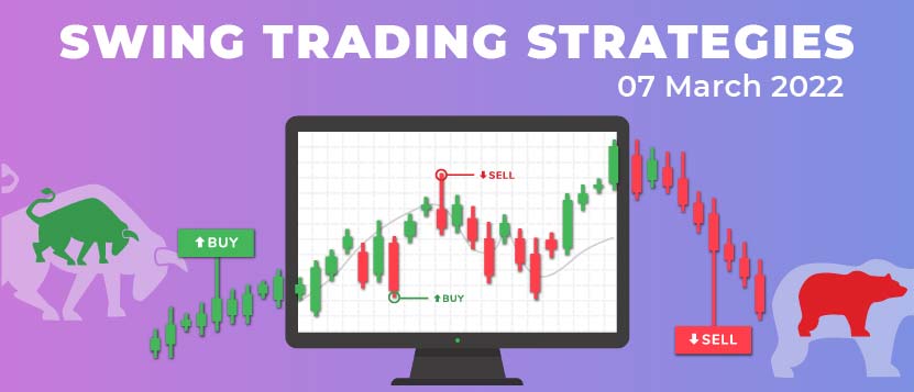 Swing Trading Stocks for the week