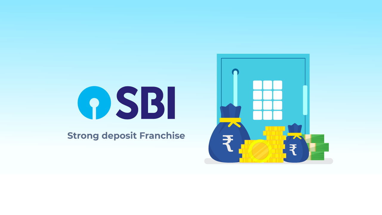 SBI: Strong deposit Franchise