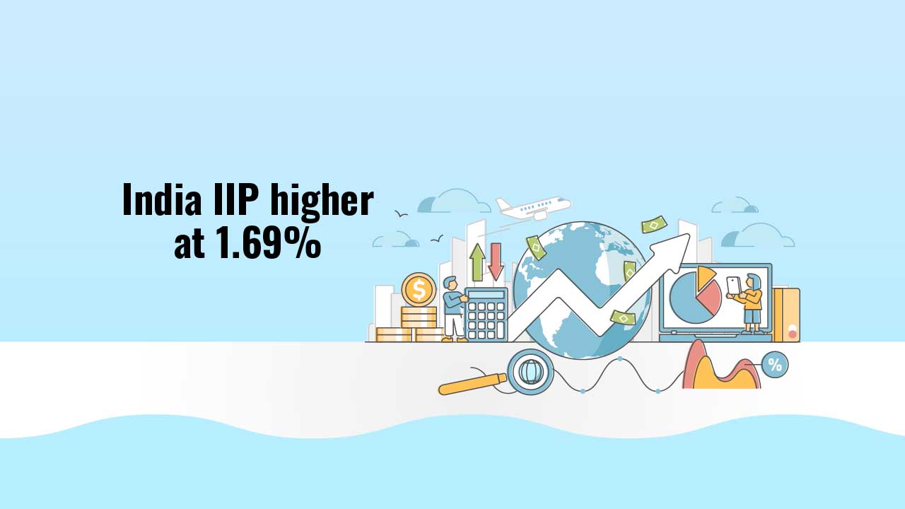 IIP growth at 1.69%