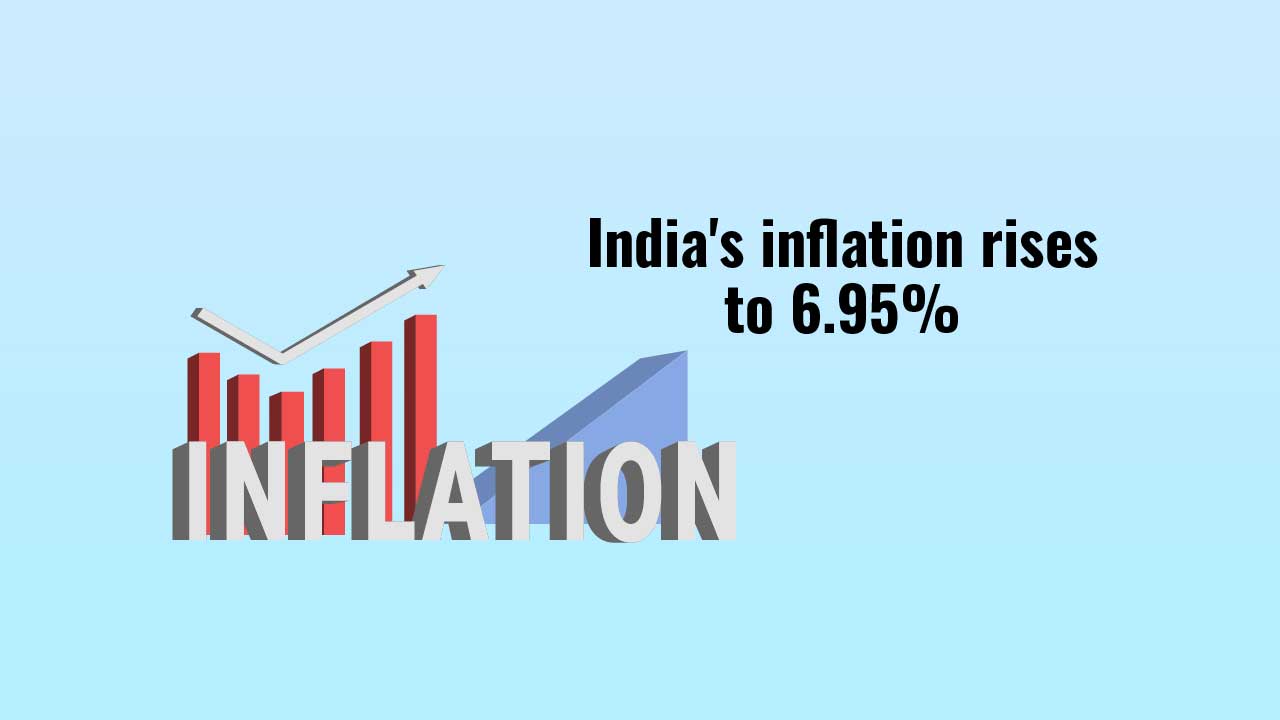 India inflation at 6.95%