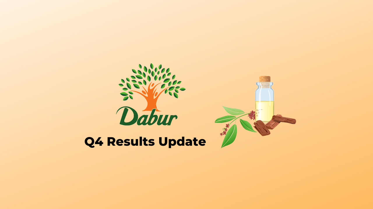 Dabur India Ltd Q4 Results Update