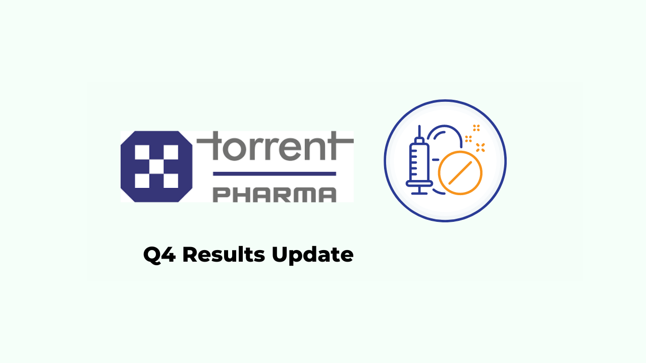 Torrent Pharma Q4 Results 2022