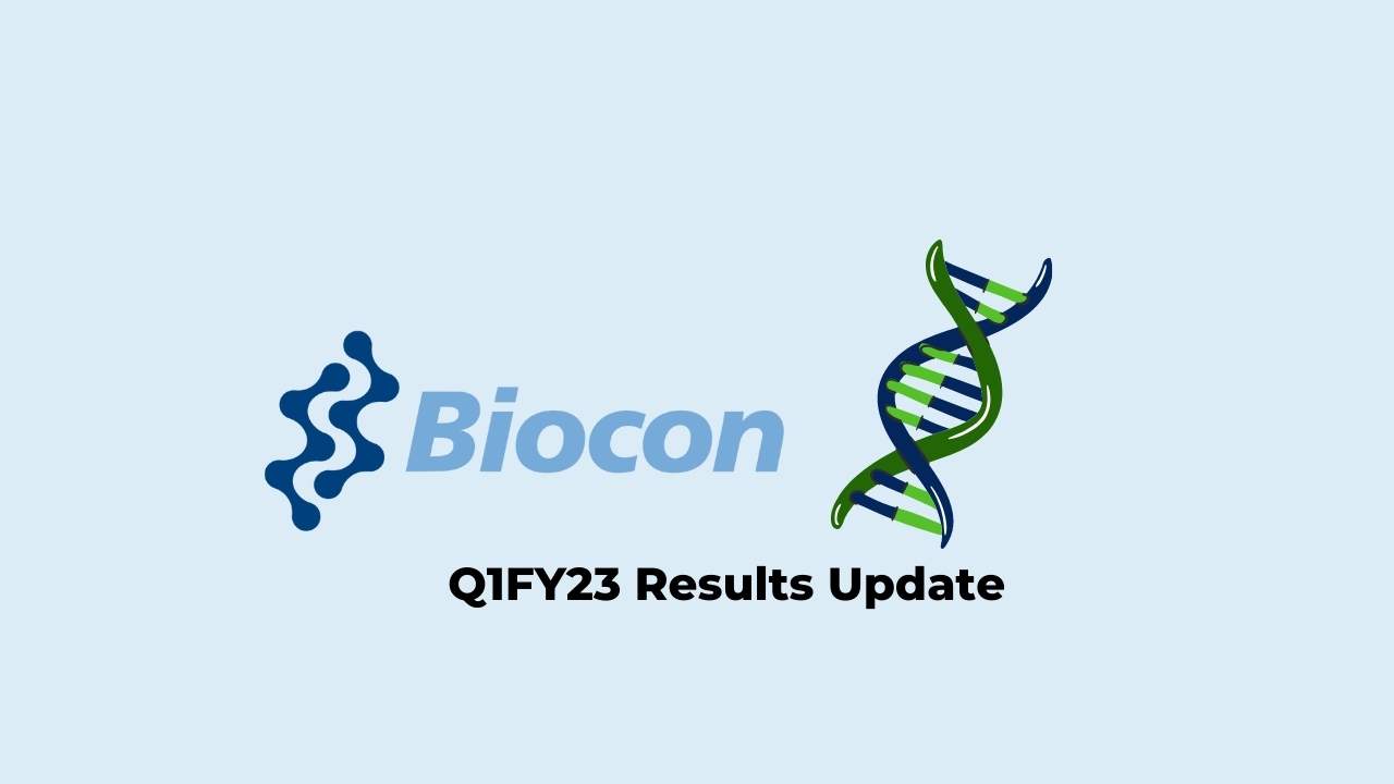 Biocon Q1 Results FY2023, PAT at Rs. 144 crores