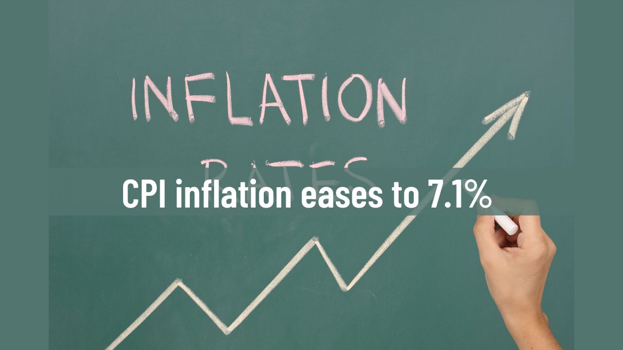 CPI inflation eases to 7.1%