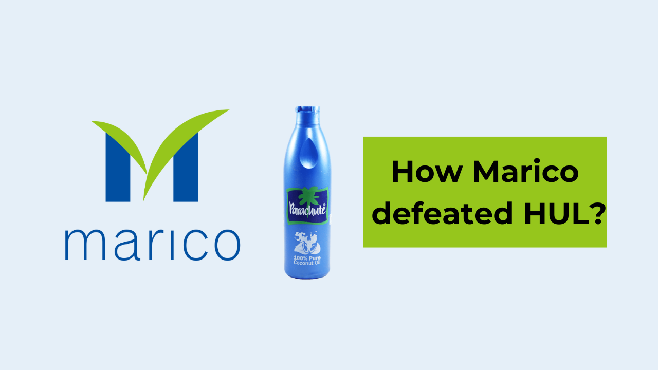 Marico-Owned Beardo Slips Into The Red, Posts INR 6.1 Cr Loss In FY23