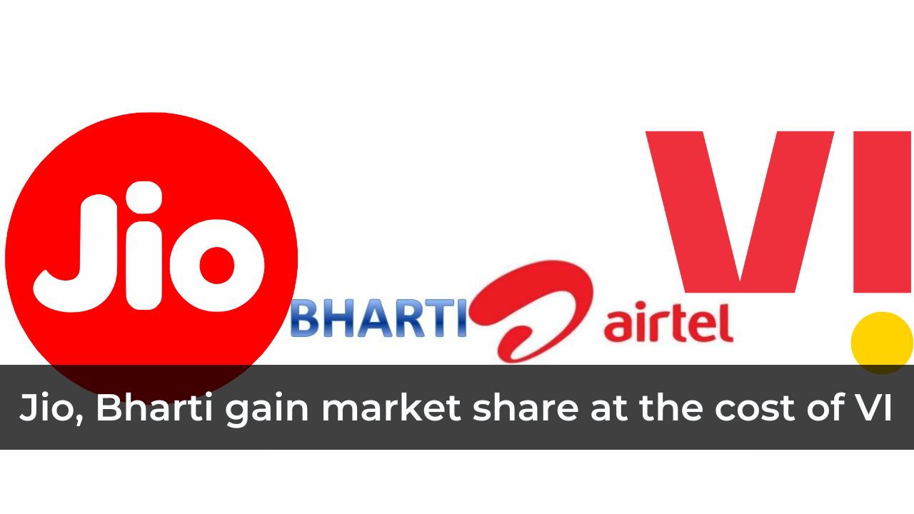 Jio, Bharti gain market share at the cost of VI