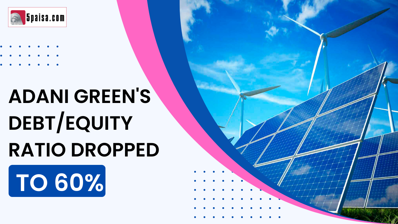 Adani Green's debt/equity ratio dropped to 60%