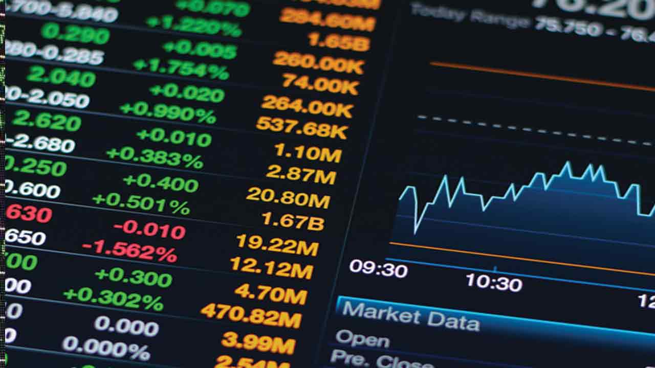 Does the chart of Nifty PSU Bank show buy bets? Let’s find out