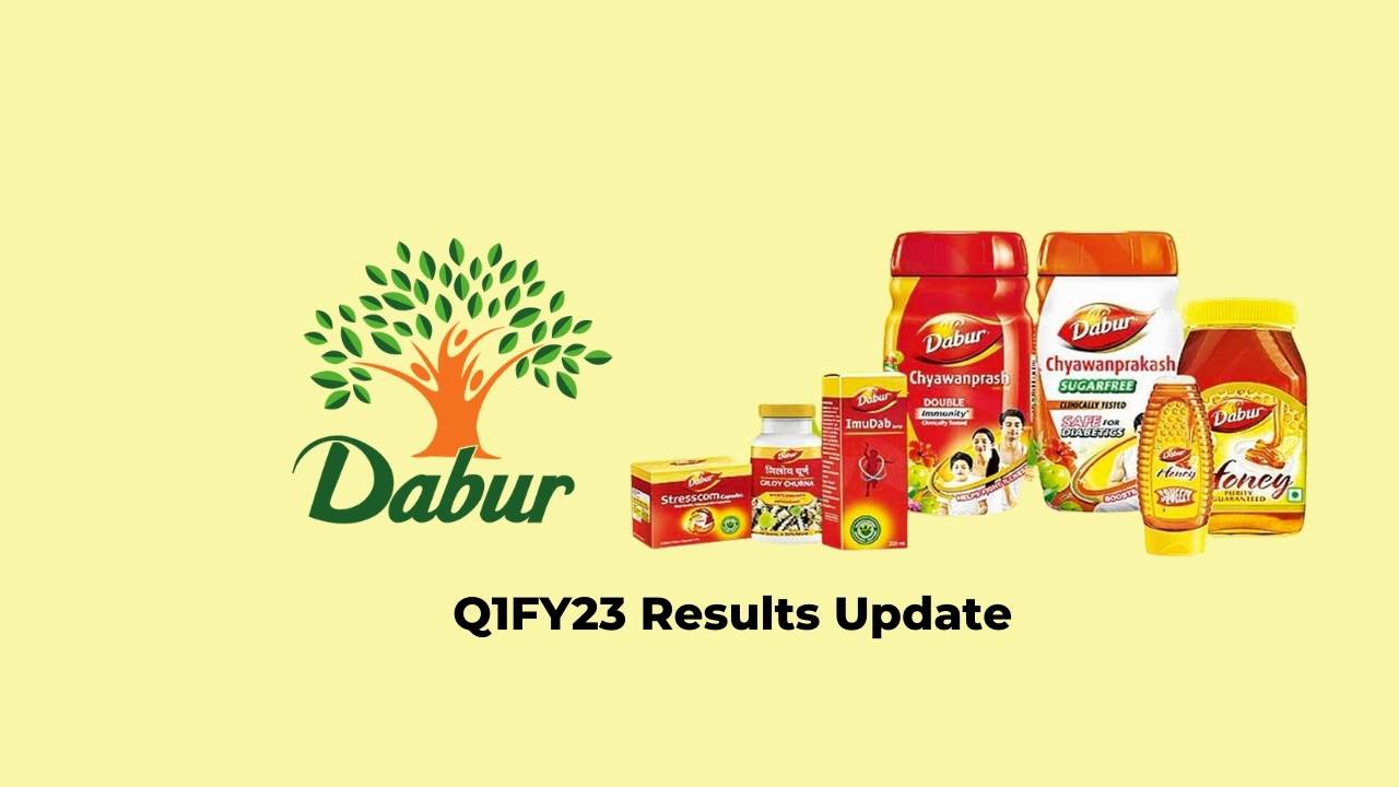 Dabur India Q1 Results FY2023