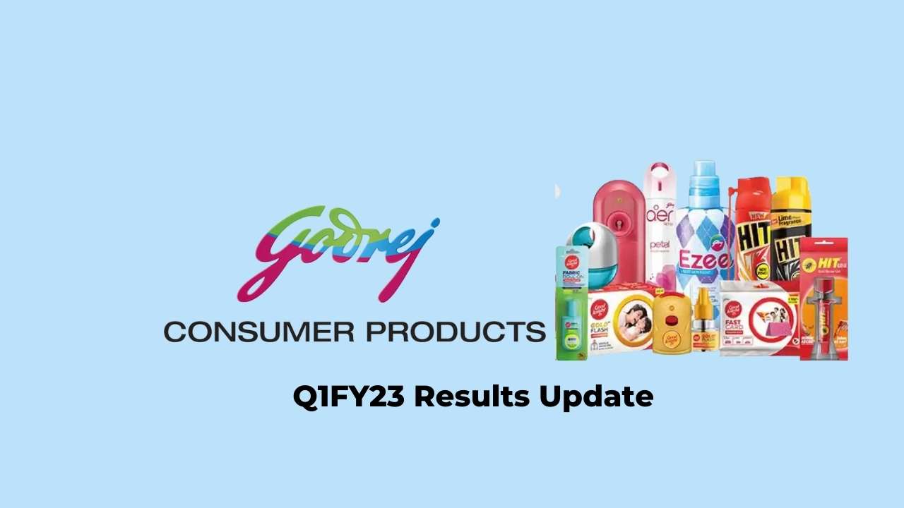 Godrej Consumer Products Q1 Results FY2023, Net profit at Rs. 345.1 crores