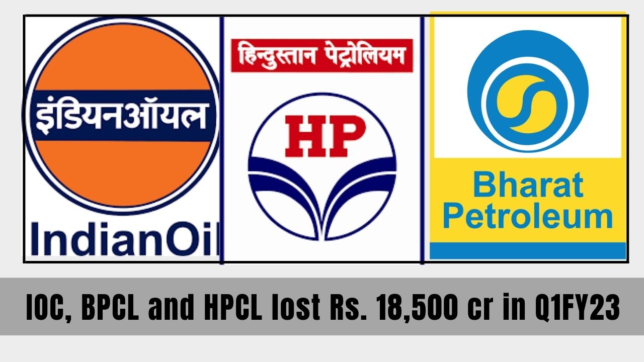 How IOC, BPCL and HPCL jointly lost Rs18,500 crore in Q1FY23