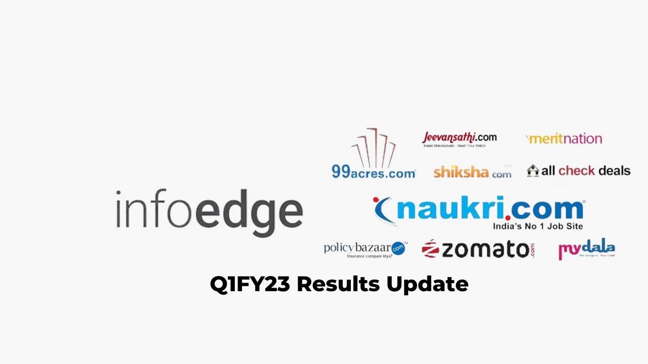 Info Edge Q1 Results FY2023