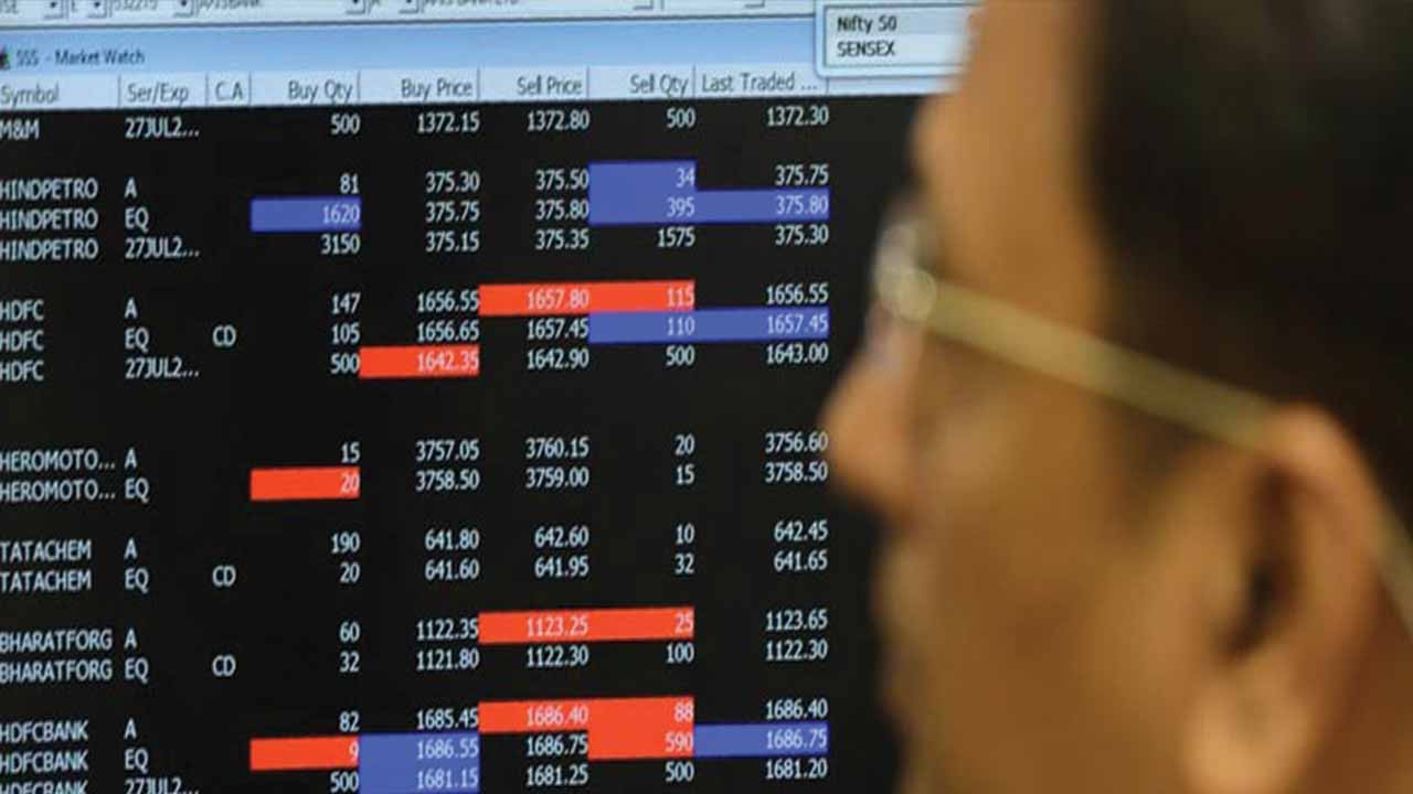 Opening Bell: Markets trade in the red amid geopolitical tensions between US and China