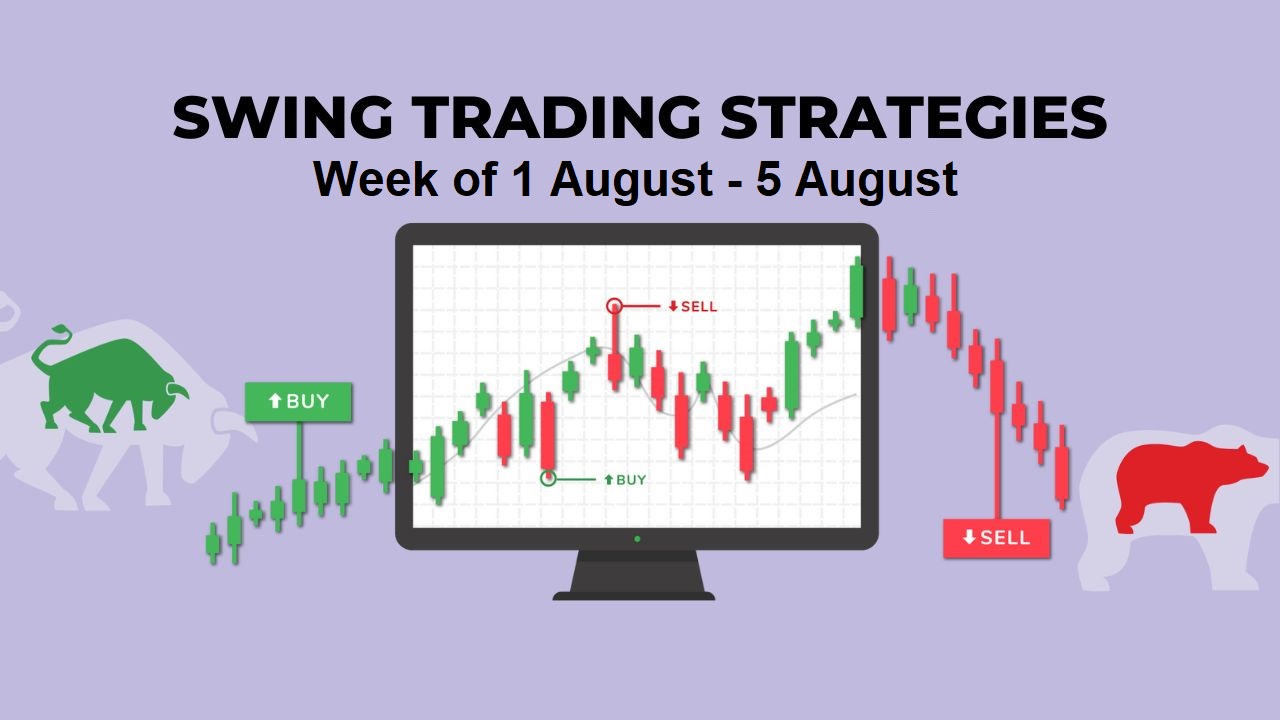 Swing Trading Stocks: Week of 1-August-2022