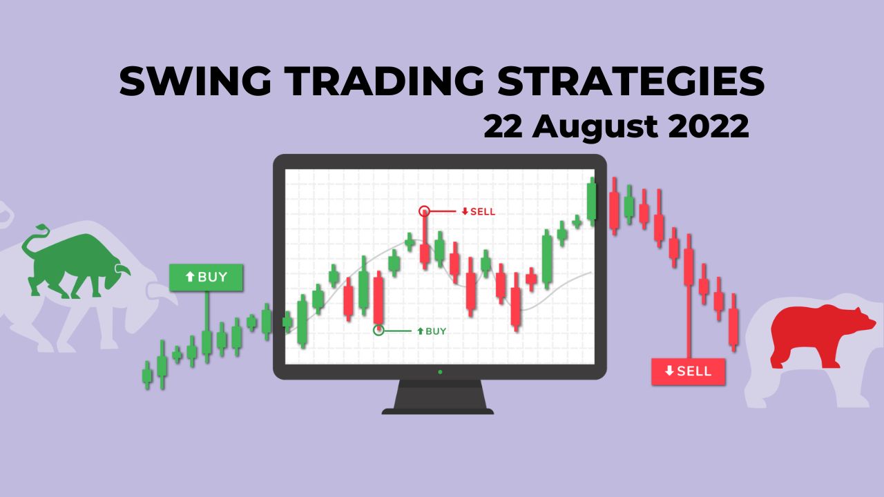 Swing Trading Stocks for 22nd August 2022