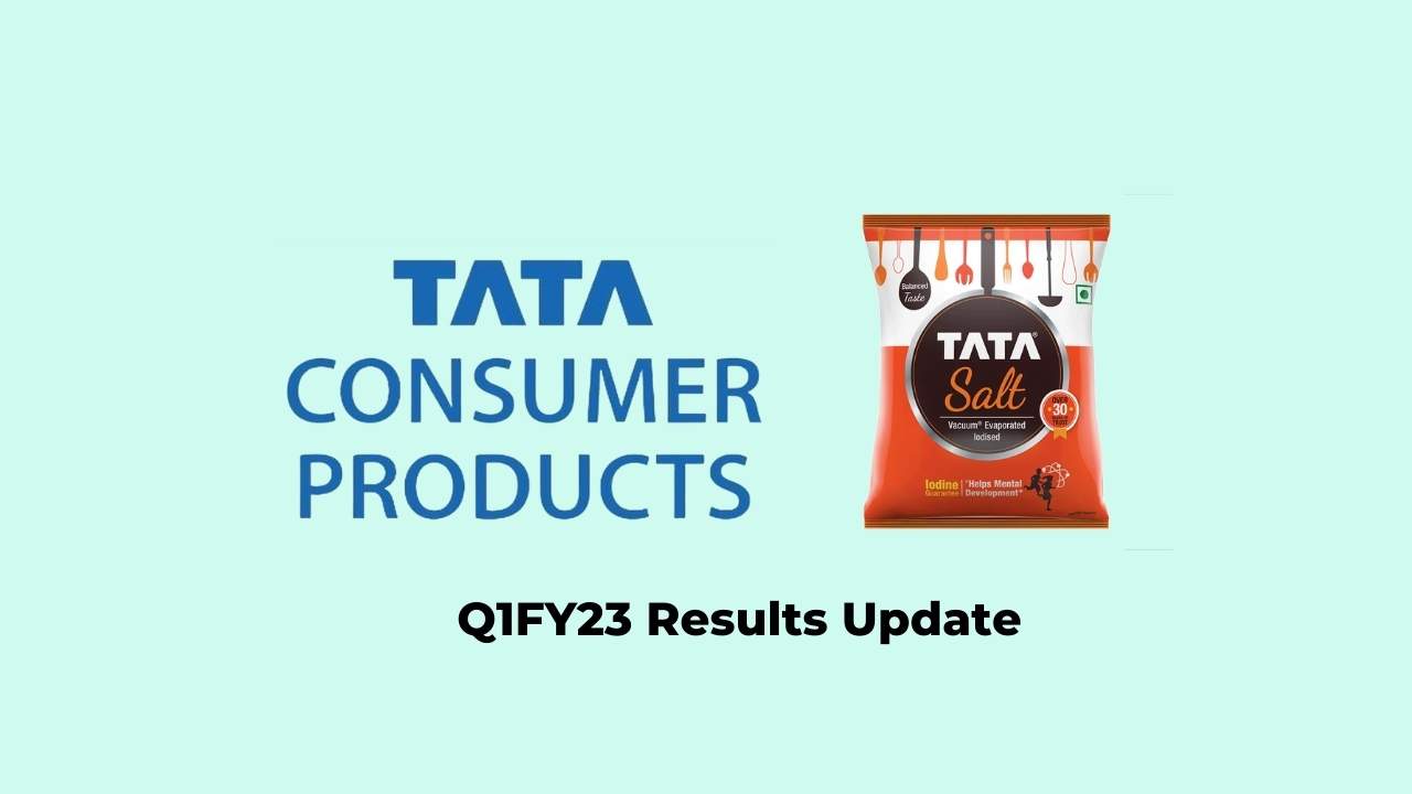 Tata Consumer Products Q1 Results FY2023, PAT at Rs. 277 crores