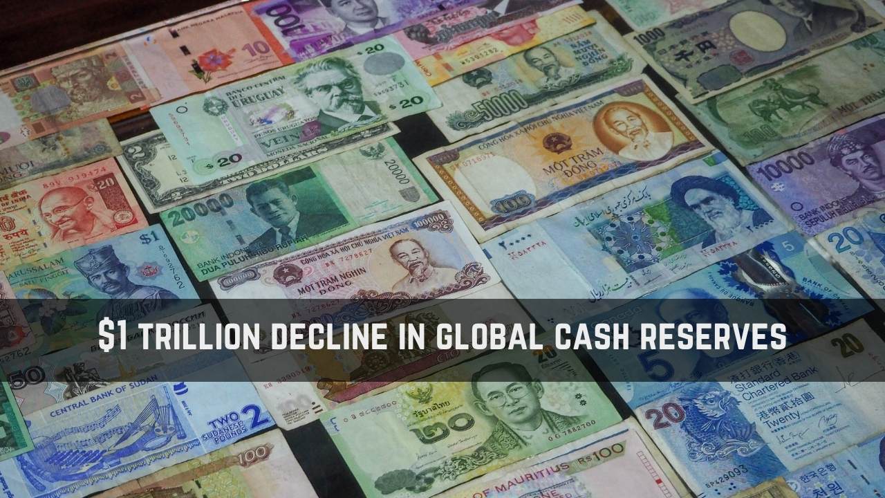 $1 trillion decline in global cash reserves