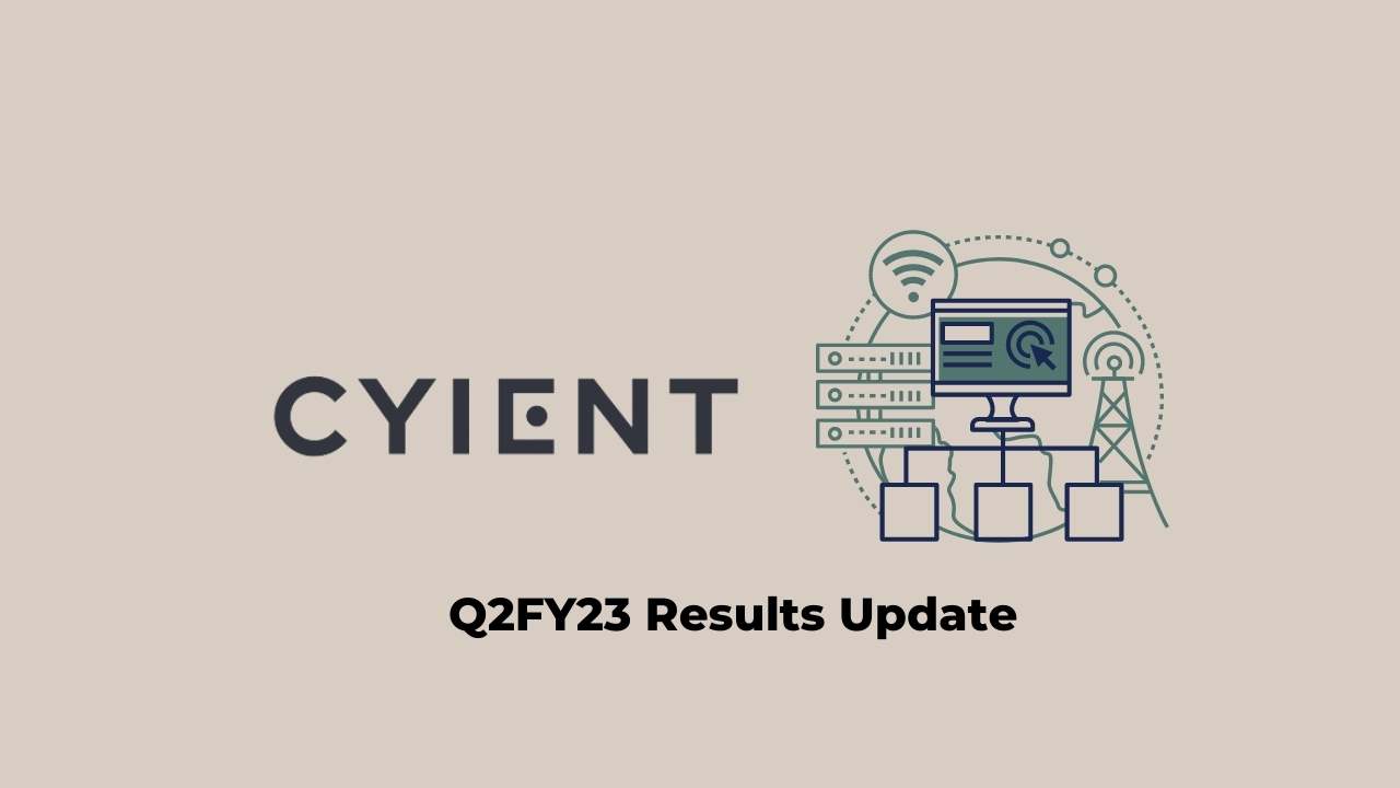 Cyient Q2 Results FY2023, Revenue up by 25.6% 