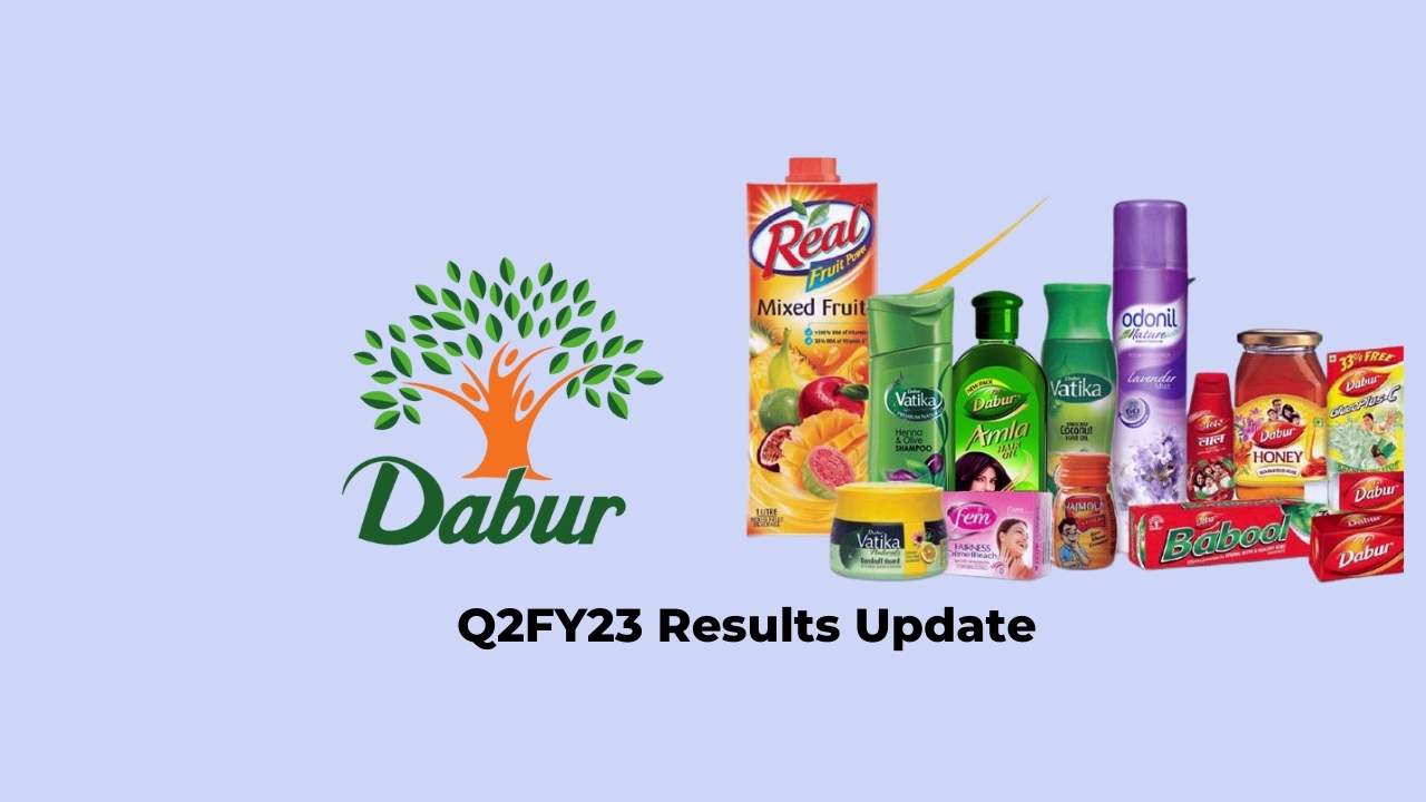 Dabur Ltd Q2 Results FY2023, Net Profit at Rs. 490.1 crores