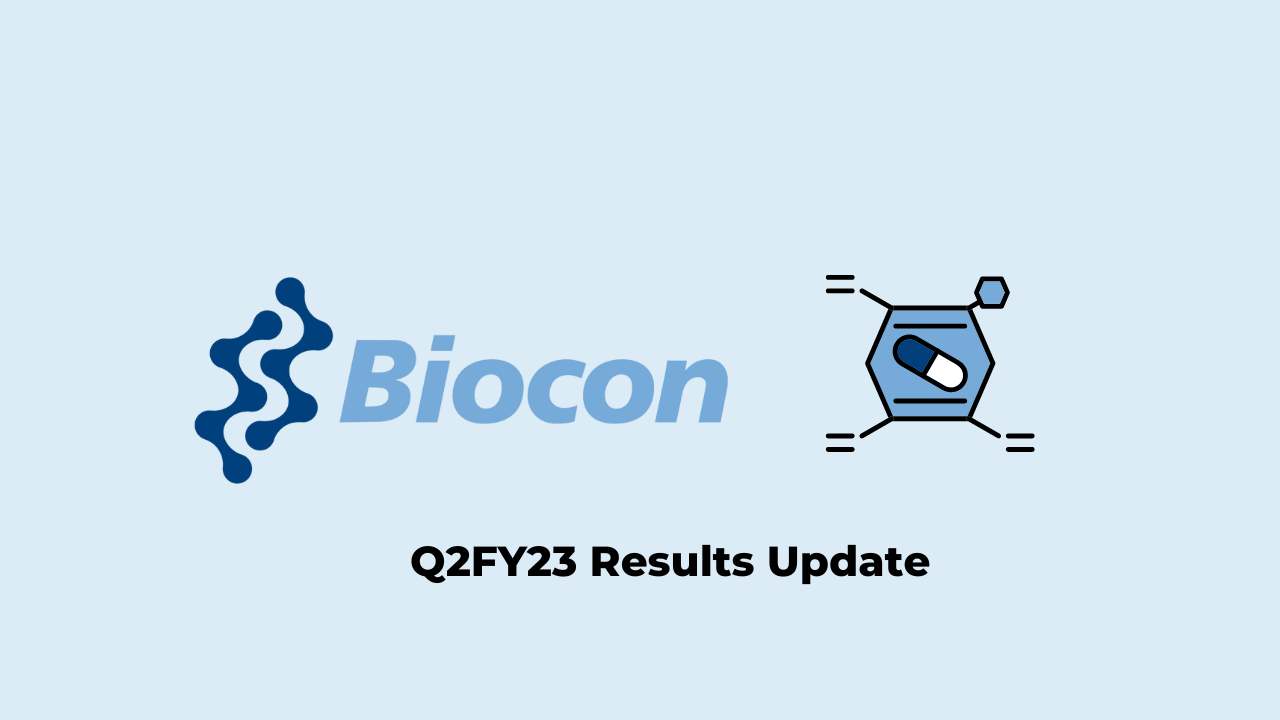 Biocon Q2 Results FY2023, Net profit at Rs.168 crores 