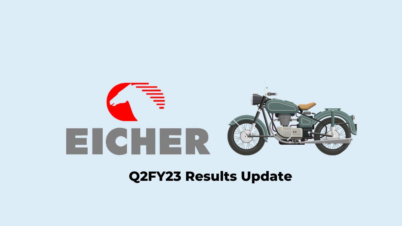Eicher Motors Q2 Results FY2023, Profit at Rs. 657 crores