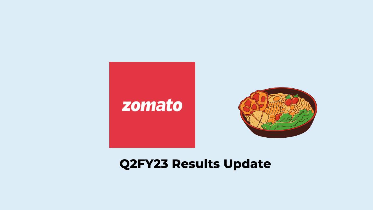 Zomato Q2 Results FY2023, Net loss at Rs. 251 crores 