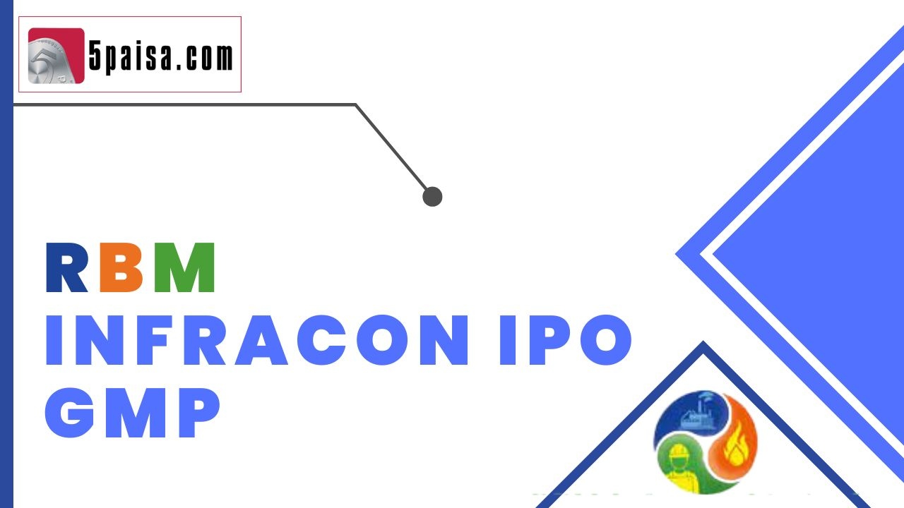 RBM Infracon IPO GMP