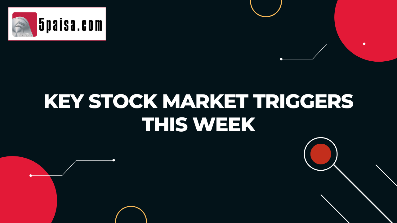  Stock Markets this week; 16th Jan 23, Monday