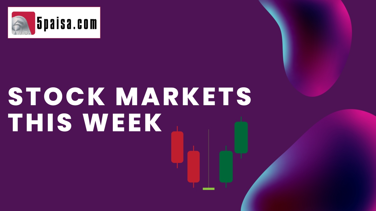 Stock markets this week; 2nd Jan 23, Monday