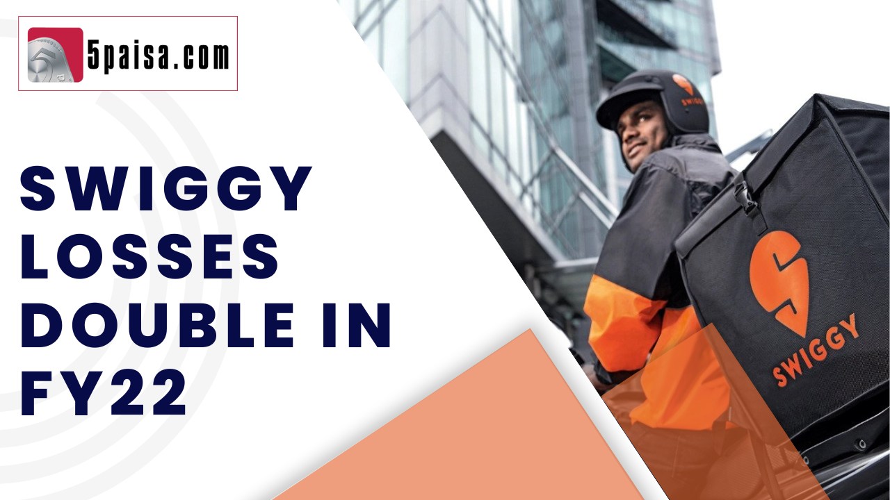 Swiggy losses double in fy22