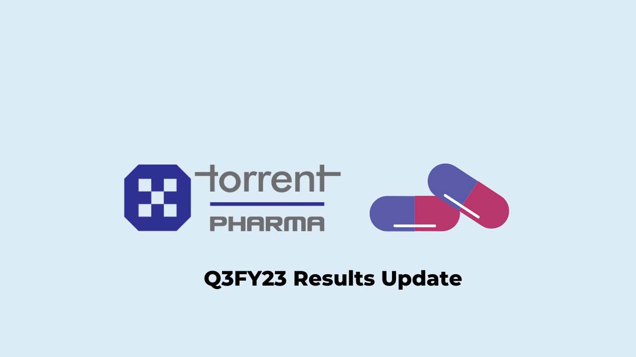 Torrent Pharma Q3 Results FY2023, PAT at Rs. 283 crores 