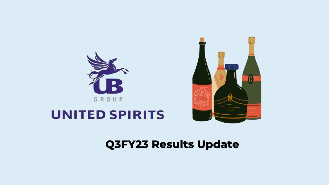 United Spirits Q3 Results FY2023, Net Profit at Rs. 110.5 crores 