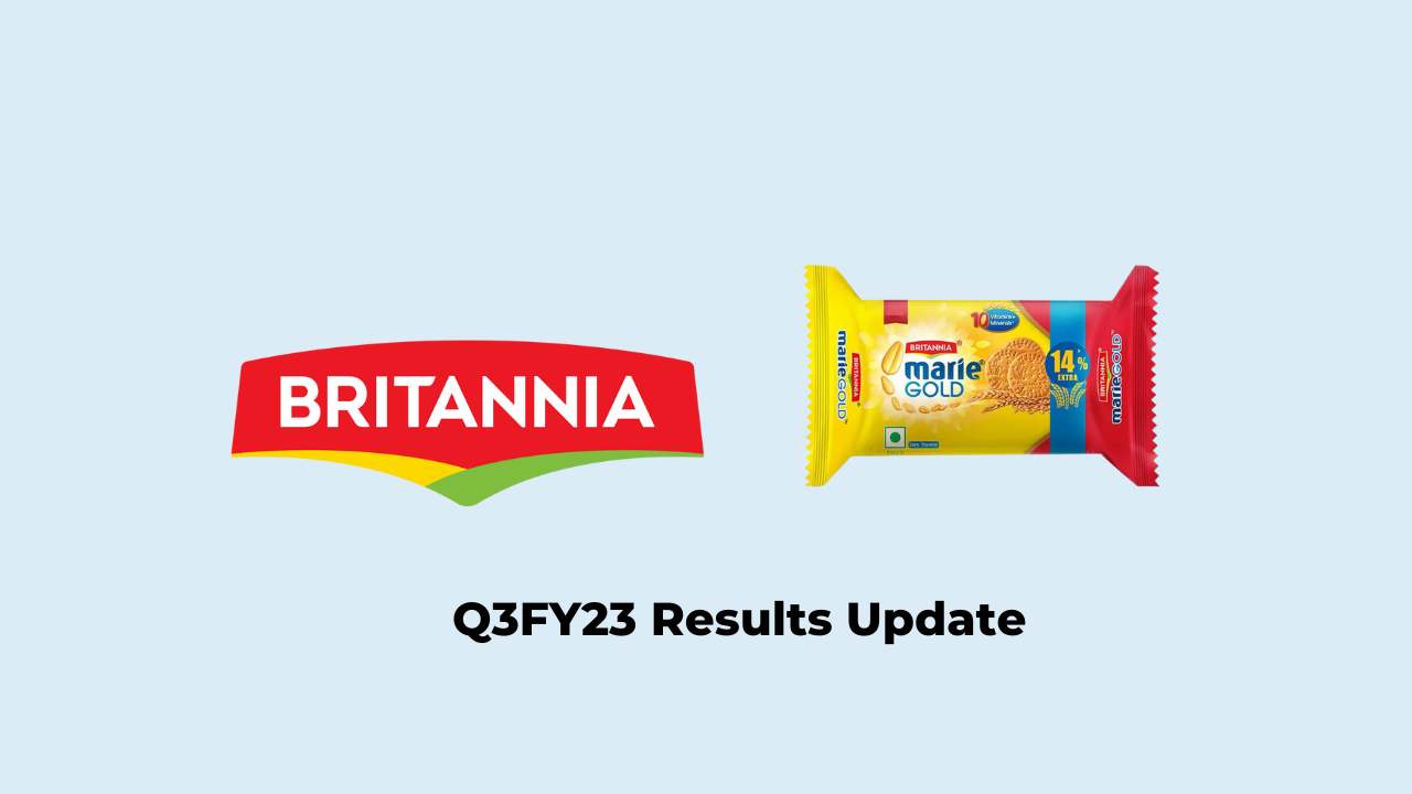 Britannia Industries Ltd Q3 Results FY2023, PAT at Rs. 932.4 crores