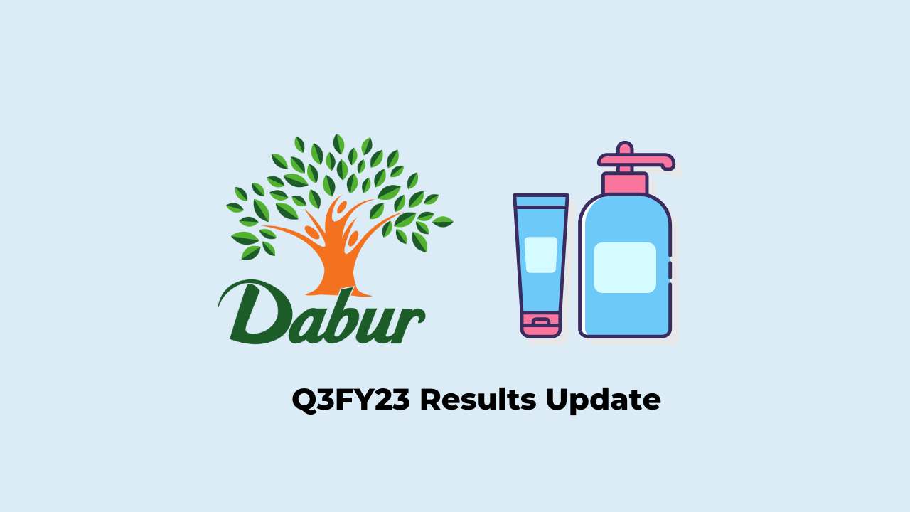 Dabur India Q3 Results FY2023, PAT at Rs. 476.65 crores