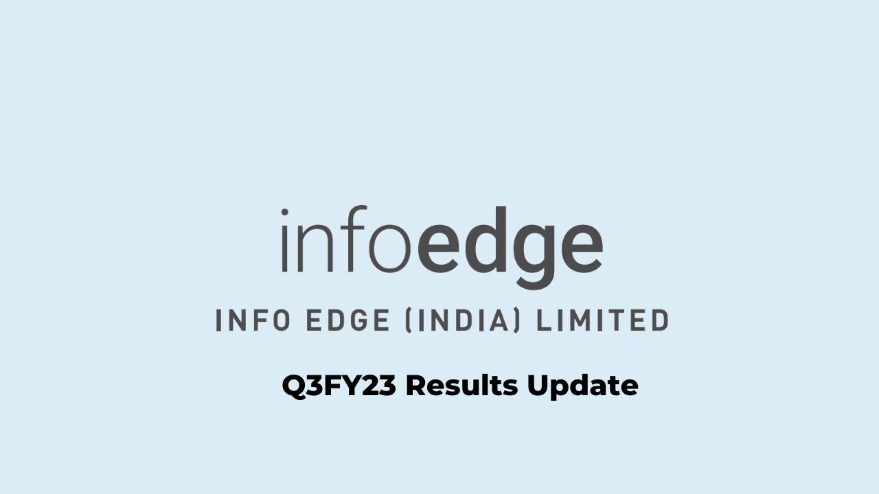 Info Edge Q3 Results FY2023, Net loss at Rs. 84.26 crores