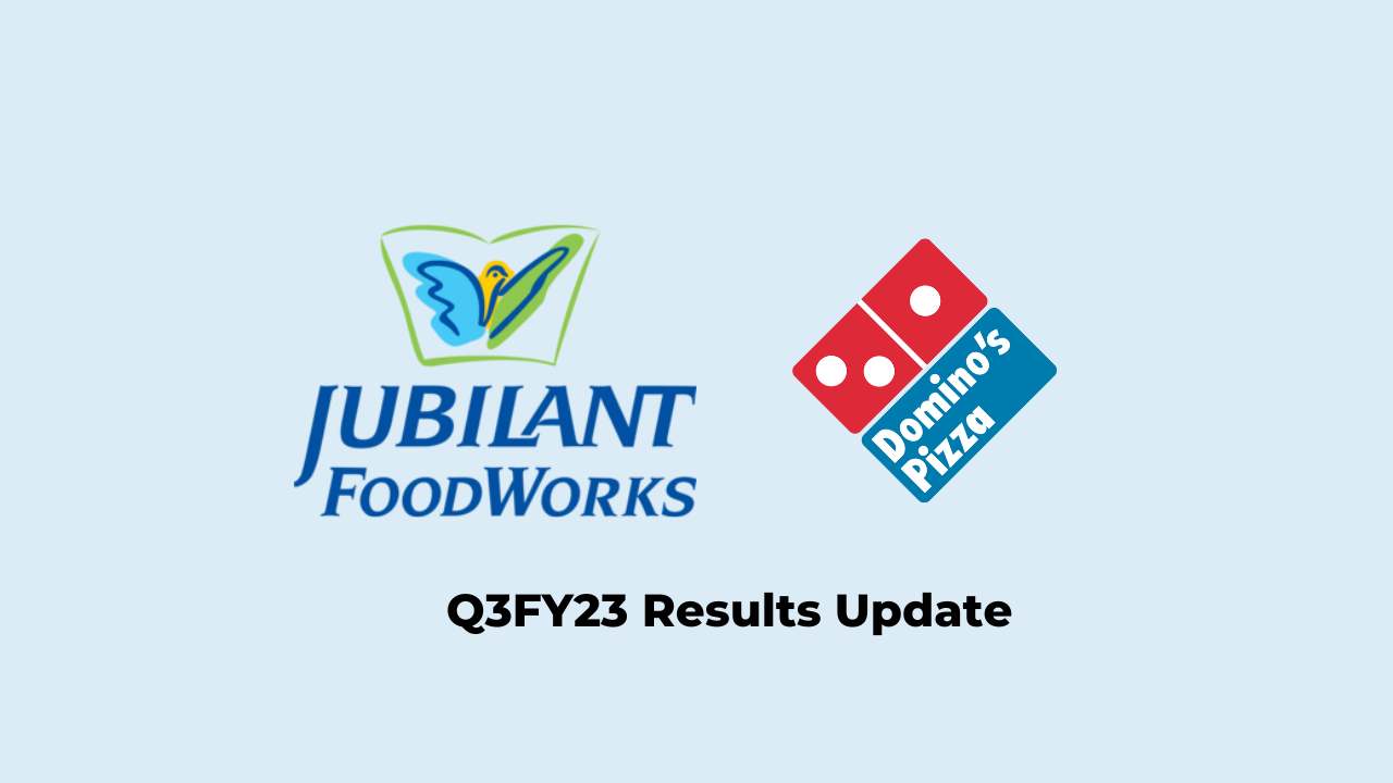 Jubilant Foodworks Q3 Results FY2023, PAT at Rs. 886 million